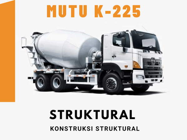 Jual Beton Ready Mix K225