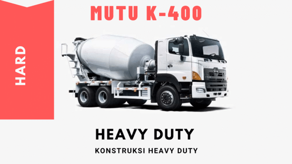 Jual Beton Ready Mix K400